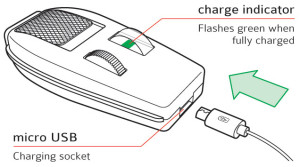 Charging the Phaser