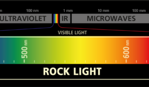 rock-spectrum-slice-2000x482px